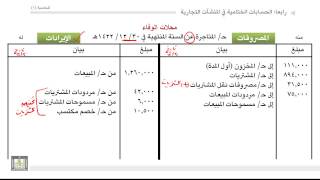 مبادئ المحاسبة  الحسابات الختامية في المنشآت التجارية 46 [upl. by Atinat]