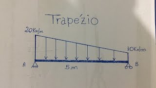 REAÃ‡Ã•ES DE APOIO CARGA DISTRIBUÃDA EM TRAPÃ‰ZIO EXERCÃCIO RESOLVIDO PASSO A PASSO [upl. by Alexina]