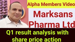 Marksans Pharma  Q1 2024 result analysis by CA Ravinder Vats [upl. by Berriman190]