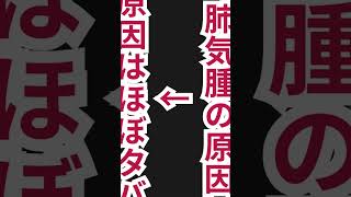 COPDの原因は？ ケアマネ ケアマネ試験対策 [upl. by Brandes811]