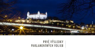 Parlamentné Voľby 2023 Slovensko  Prvé Výsledky  Volby 2023  Volby SK  Volby Slovensko [upl. by Gio]