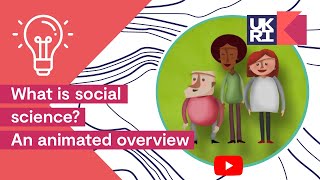 What is social science  An animated overview SocialScience [upl. by Meredith]