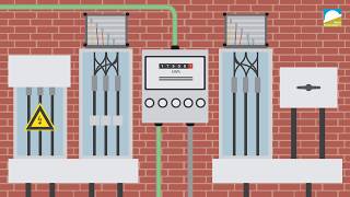 SDE subsidie voor zonnepanelen hoe werkt het [upl. by Mayberry412]