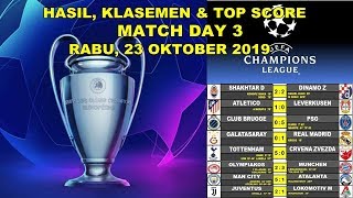 HASIL LIGA CHAMPIONS TADI MALAM  UEFA CHAMPIONS LEAGUE MATCH DAY 3 [upl. by Neb]