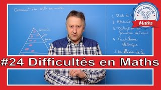 Cours sur Les lacunes qui créent les difficultés en maths comment sen sortir [upl. by Trill]