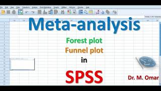 Meta analysis funnel forest plot in SPSS [upl. by Ayerhs83]