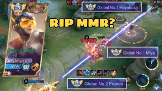 Global 1 Miya amp Global 2 Franco vs Global 1 Hayabusa ft SpadeKimoba‼️RIP MMR❓ [upl. by Ettenowtna]