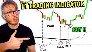 Master the RSI Indicator ULTIMATE InDepth Guide [upl. by Mcafee]