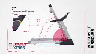 Spirit Home Treadmill XT385 [upl. by Aicitel233]