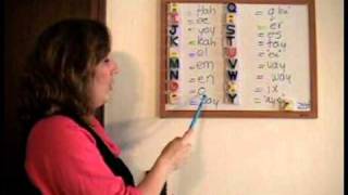 How to Say The Dutch Alphabet by The Dutch Lady [upl. by Ximenes]