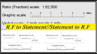 Scale Conversion RF to Statement Statement to RF [upl. by Euqinna]