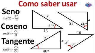 Como saber usar seno coseno y tangente correctamente paso a paso [upl. by Hamlen]