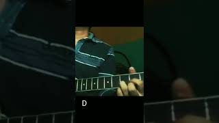 Belaian Jiwa Guitar Chord [upl. by Alvan]