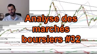 Bourse et Trading Analyse technique CAC 40 et des marchés 32 [upl. by Iorgo]