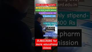 gpat2024 gpat2025 educationalvideo motivation pharmacy pharma rkgit iftmuniversity music [upl. by Dickson]