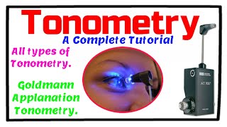 Tonometry A Complete Tutorial [upl. by Anelegna]