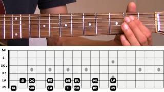 Comment apprendre son manche 12 situer les notes de musique sur sa guitare [upl. by Vassili]