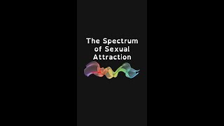 Understanding the Spectrum of Sexual Attraction from Asexuality to Hypersexuality shorts autism [upl. by Lorenzo]