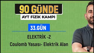 Elektriksel Kuvvet ve Elektrik Alan 2  2025 AYT Fizik kampı [upl. by Moritz]