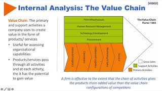 Porters Value Chain [upl. by Letha]