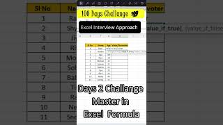 Excel Interview Approach  Excel Interview Question excel exceltips exceltutorial excelinterview [upl. by Etnoed]