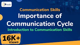 Importance of Communication Cycle  Introduction to Communication Skills  Communication Skills [upl. by Eruza]