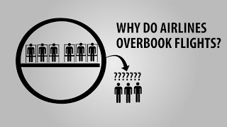 Why Do Airlines Overbook Flights  AviationUpdatesPH [upl. by Jaworski]