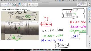 How to Read a Micrometer Inches and mm [upl. by Nyrrad]