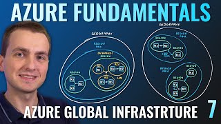 AZ900 Episode 7  Geographies Regions amp Availability Zones  Microsoft Azure Fundamentals Course [upl. by Siegel]