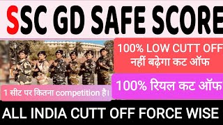 Ssc gd final cutt off  Ssc gd safe score  ssc gd 2024 final cut off  analysis  sscgd [upl. by Assirok]