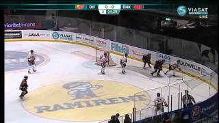 Hockeyallsvenskan 201213 Omgång 10 Djurgårdens IF  Örebro HK [upl. by Guod164]