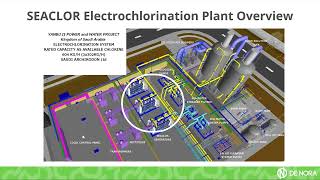 SEACLOR Electrochlorination Plant Overview [upl. by Vershen]