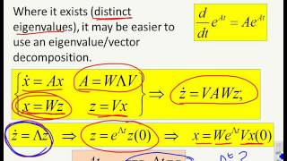 State space behaviours 2  eigenvalues [upl. by Amsirp580]