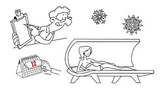 Understanding Sunbeds and Their Effect on Vitamin D [upl. by Raamal840]