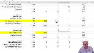 Totnes  ACCA SBR Question  Spreadsheet Exercise 3  CF [upl. by Annia]