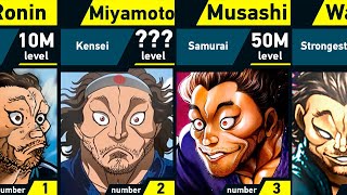 Evolution of Musashi Miyamoto  Grappler Baki [upl. by Alra]