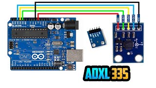 How To Interface ADXL335 Analog Accelerometer Sensor With Arduino [upl. by Esalb]