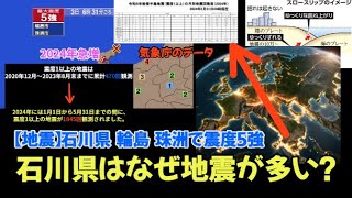 4分で解説、石川県で震度5強の地震！2024年地震急増、多発する理原因は地殻流体？ [upl. by Hgiel]