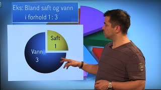 Matematikk 1PY Forhold i matematikken [upl. by Elleinad72]