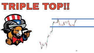 PRICE ACTION ANALYSIS of SPY NVDA QQQ IWM APPLE and TESLA [upl. by Enaffit931]