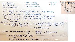 Numerical 1 Hartnell governor  Governors  Dynamics of Machinery [upl. by Aan]