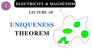 Lec 10 Uniqueness Theorem  Electricity and magnetism [upl. by Nerrak]