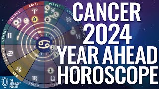 Cancer 2024 Horoscope ♋ Year Ahead Astrology [upl. by Yesac]