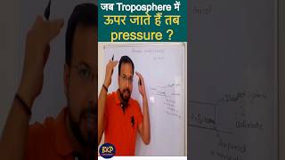 Pressure troposphere geography upsc upscexam viralvideo shortvideo shorts youtubeshorts [upl. by Waugh]