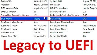 How to Convert BIOS mode Legacy to UEFI of Installed Windows 10817 Advanced tutorial [upl. by Magnusson]