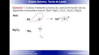 Teoría de Lewis en el enlace iónico [upl. by Salvador]