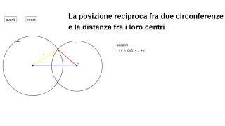 La posizione reciproca tra due circonferenze [upl. by Ahseikram]