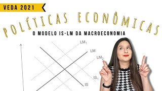 POLÍTICAS FISCAIS E MONETÁRIAS seus tipos e consequências na economia  modelo ISLM  PROPOSITA [upl. by Kciredes995]