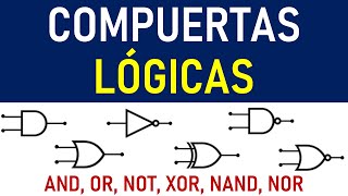 Compuertas Lógicas [upl. by Airetal]