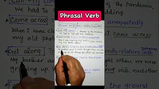 Phrasal Verbs  Grammar  Parts of Speech  Linguistics  Inflection  ELT LinguaFranca1 [upl. by Liris125]